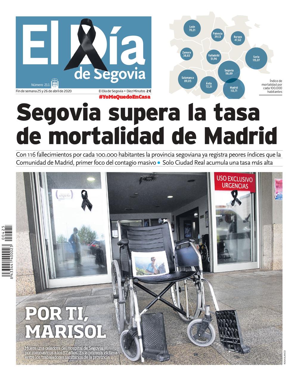  Un repaso a la pandemia en Segovia a través de las portadas de El Día  / DS