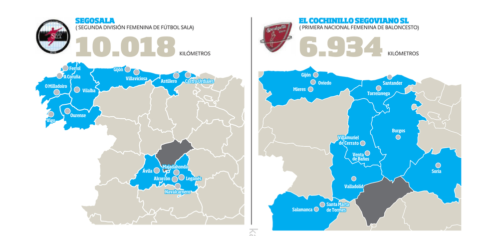 Los kilómetros que harán los principales clubes segovianos