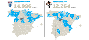 Los kilómetros que harán los principales clubes segovianos